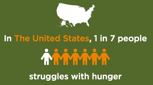 feeding america 1 in 7